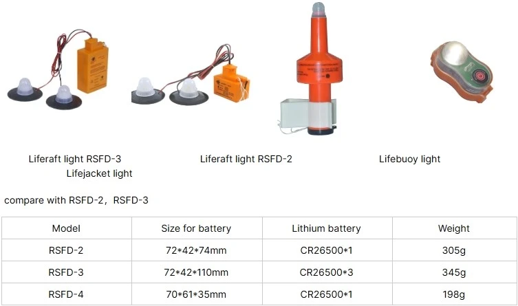 LED Liferaft Light RSFD-4 - الصورة 5