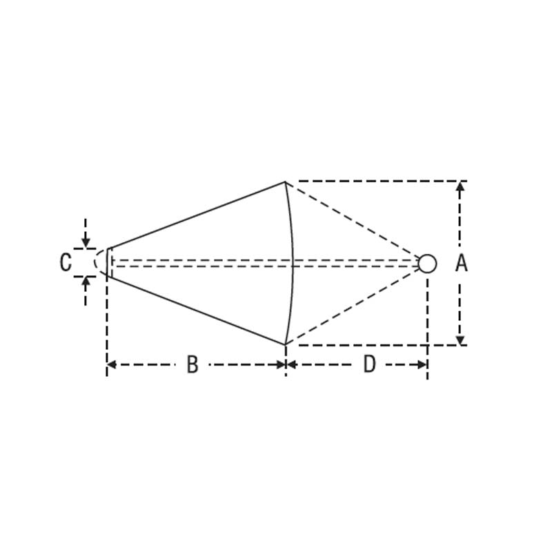 Professional Sea Anchor (Drogue) - Image 2
